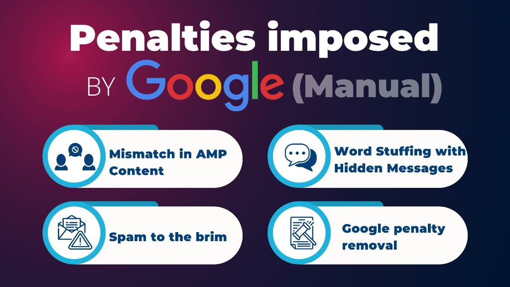Penalties imposed by google manual