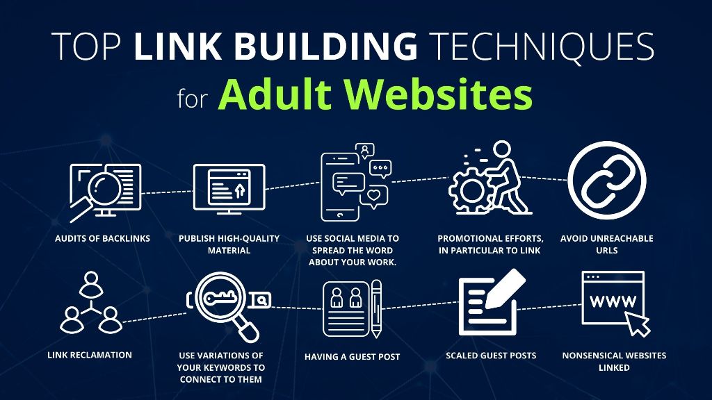Top link building techniques for adult websites