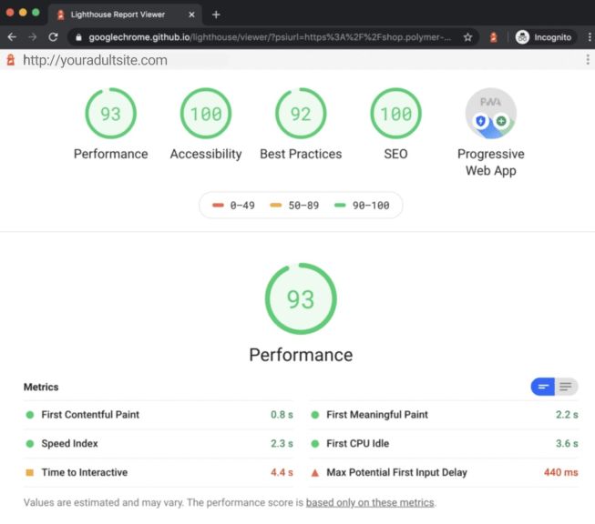 Verify Cross-Device Page Rendering